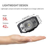 Rechargeable Head Torch